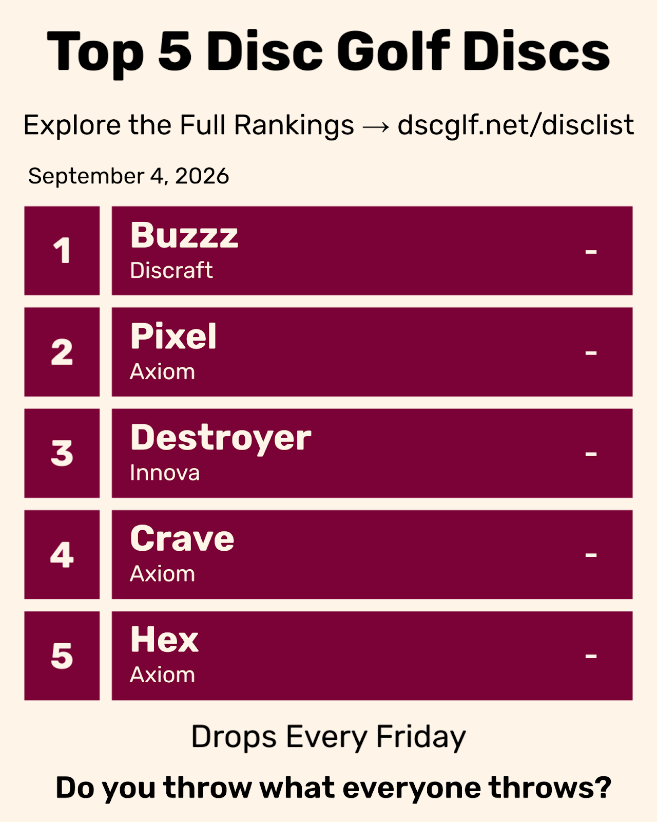 Top 5 Disc Golf Discs Friday September 4, 2026