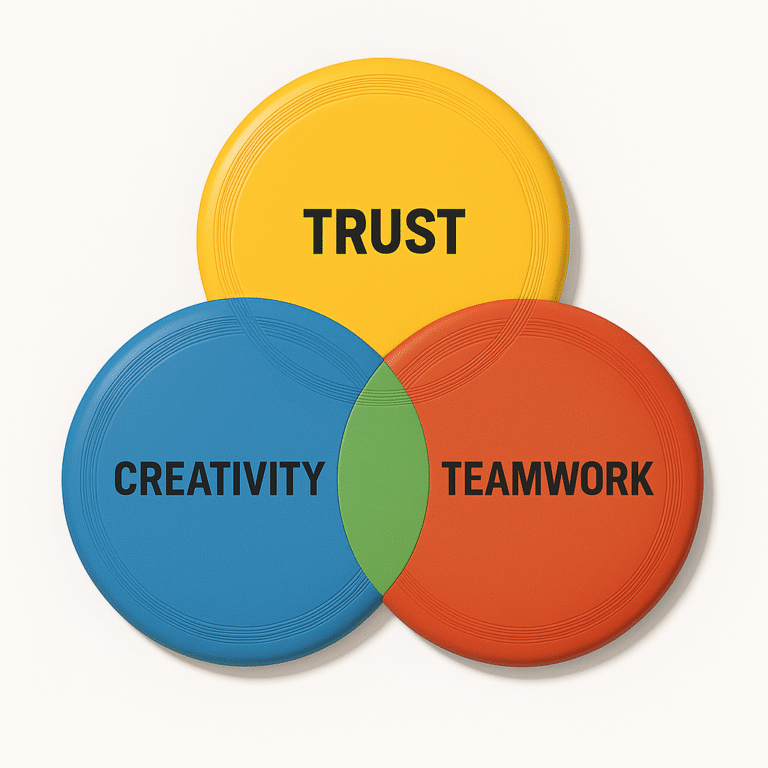 Disc golf team building